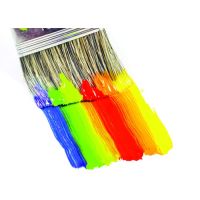 涂料屬于幾類危險(xiǎn)品?在運(yùn)輸方面有什么要求嗎？